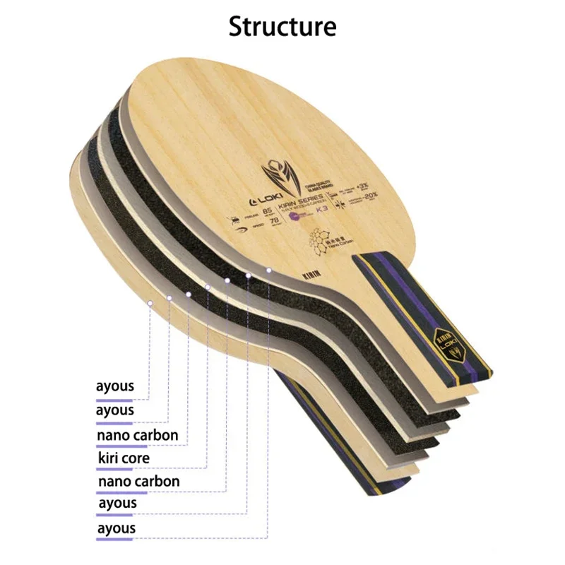 Original LOKI Kirin K3 Table T - Table Tennis History ulasan dan harga