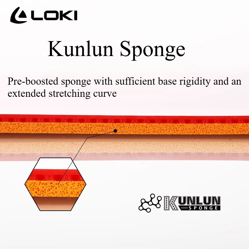 LOKI Table Tennis Rubber Sheet - Table Tennis Training ulasan dan harga